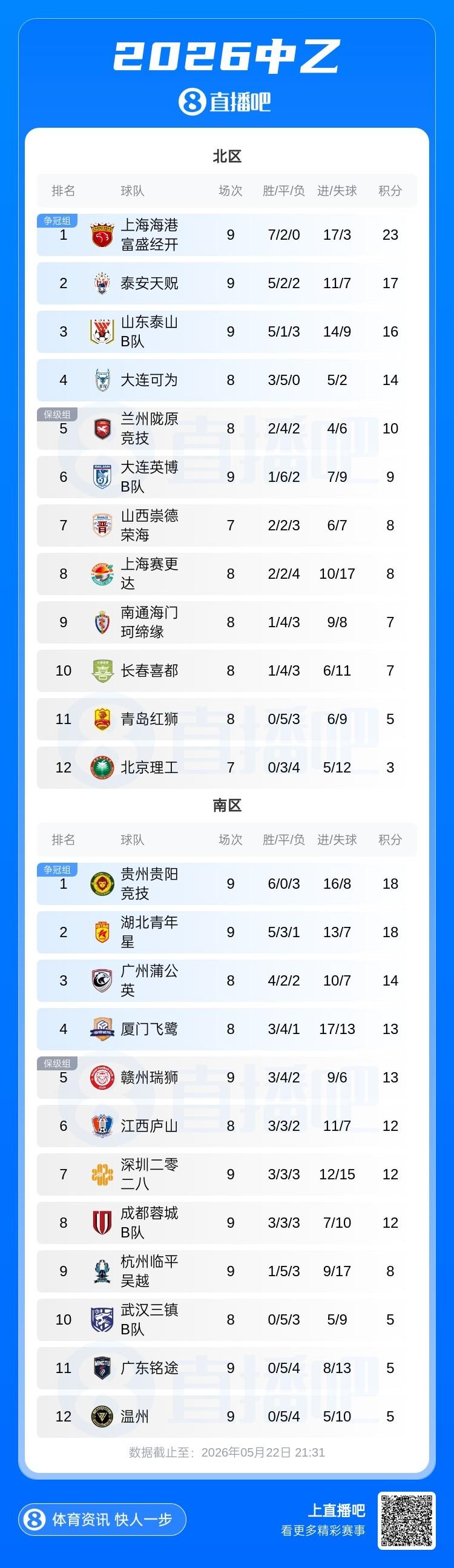 身价4000万！记者：曼联力争季前赛前卖掉拉什福德，不愿再次租借