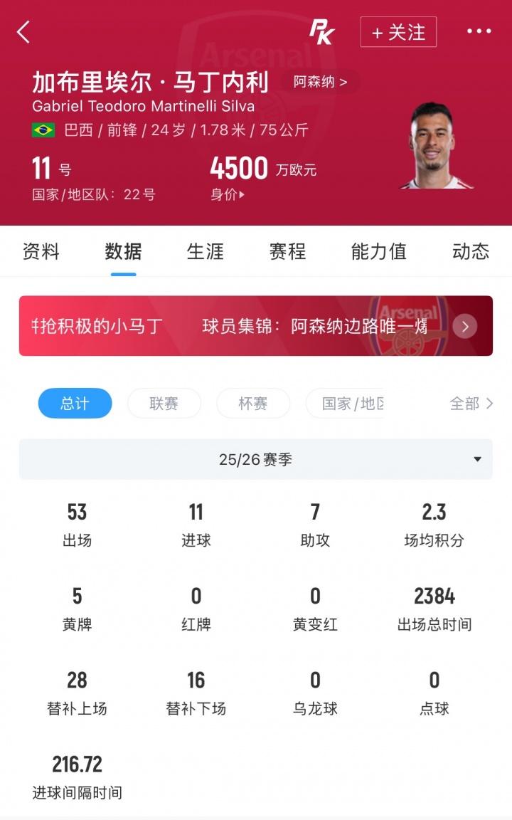 西海岸赛前：球队不会有丝毫松懈，会全力以赴争取这场比赛的胜利